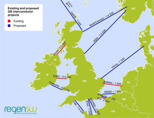 Ӣ���ɇ������|��(li��n)�Ŀ�И�