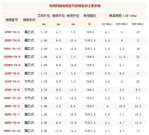 ͬ�S��|��һ����|�Ĳ