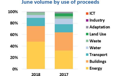 6�·�ȫ��Gɫ��ȯ�l�����_��149�|��Ԫ
